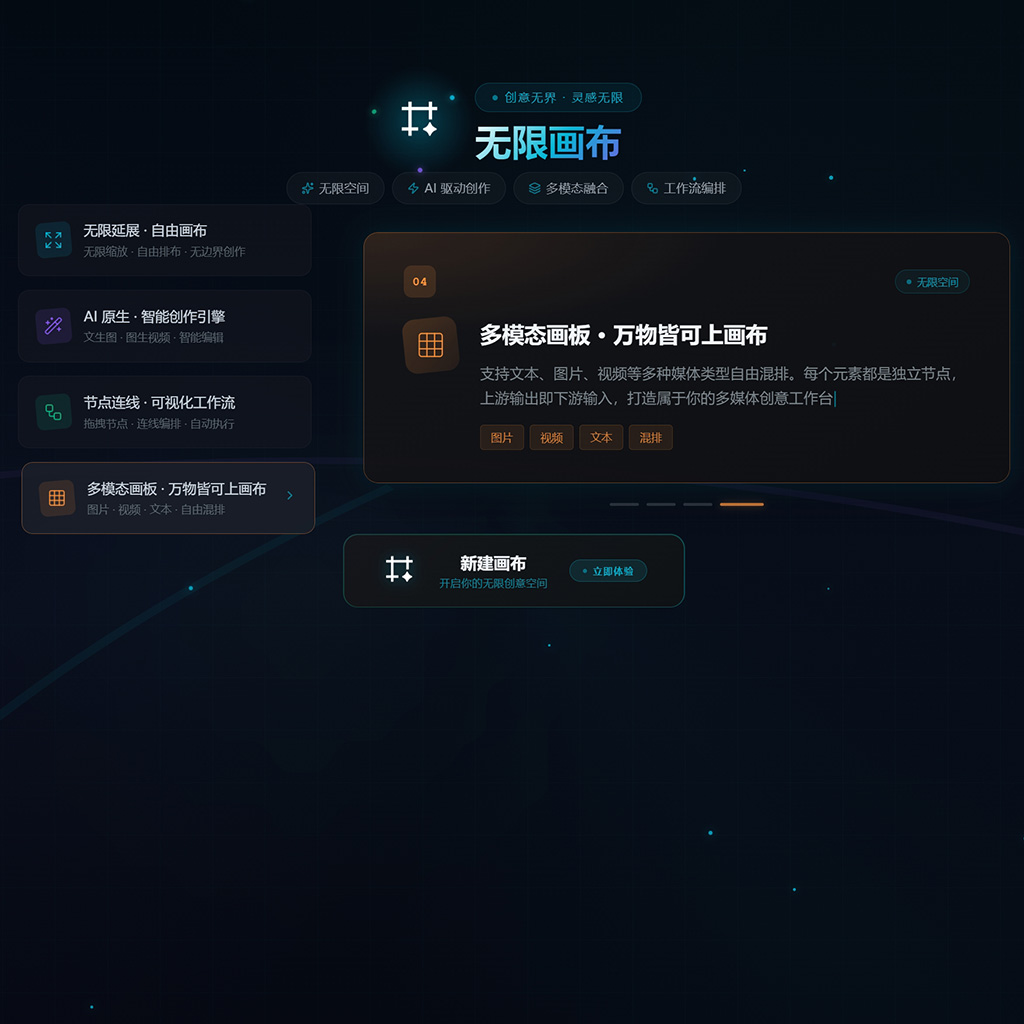 AI漫剧制作展示